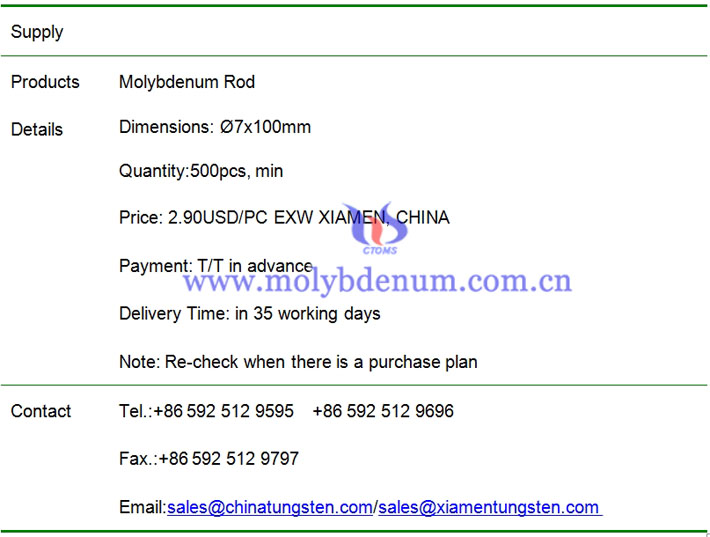 molybdenum rod price image