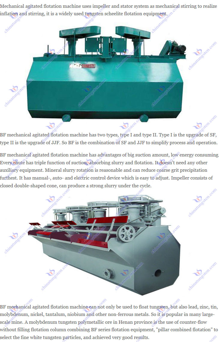 BF mechanical agitated flotation machine image