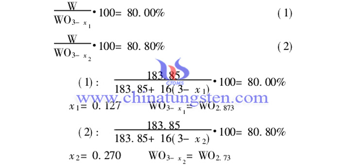 oxygen index of 99.95% BTO image