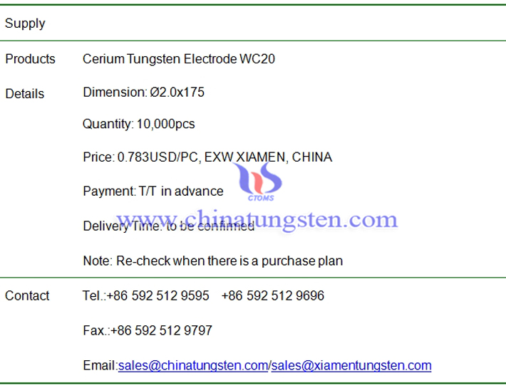 cerium tungsten electrode price image