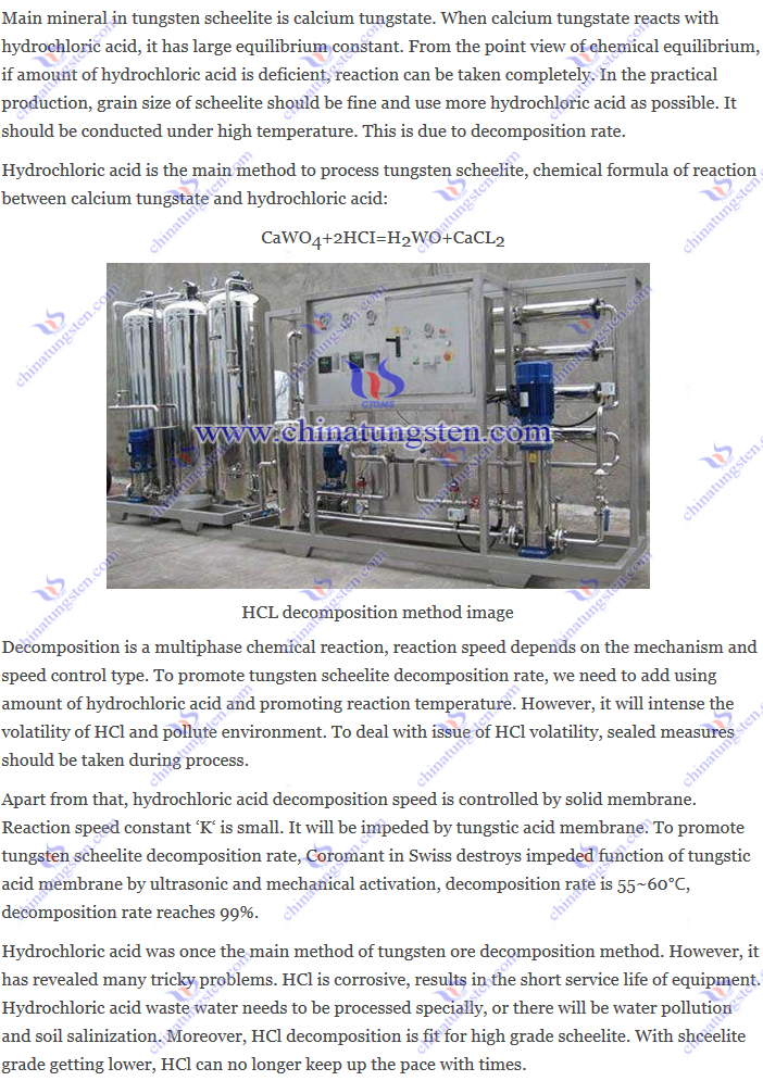 HCL decomposition method image