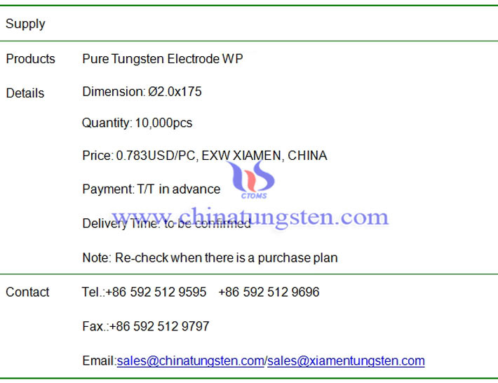 pure tungsten electrode price image