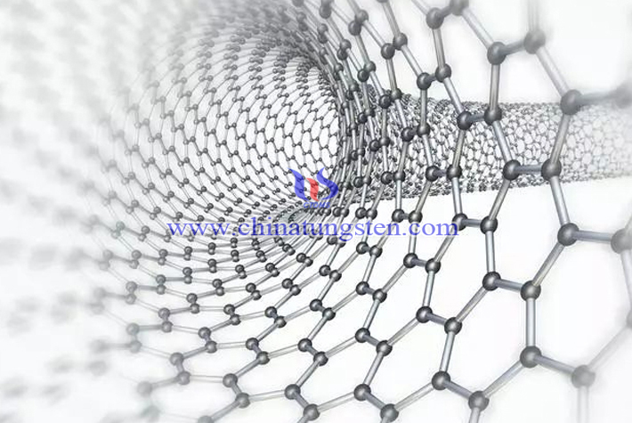 rare earth catalytic material picture