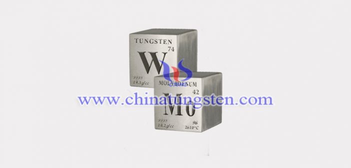 Anviloy 1150 tungsten alloy brick picture