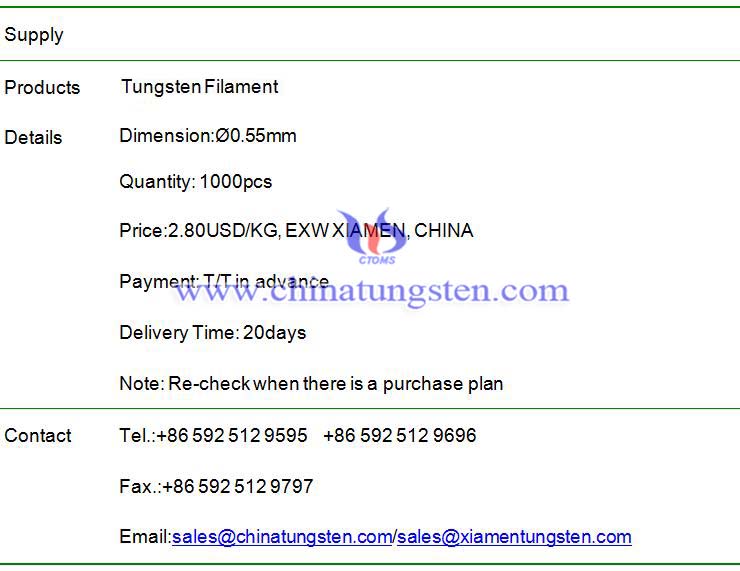 tungsten filament price image