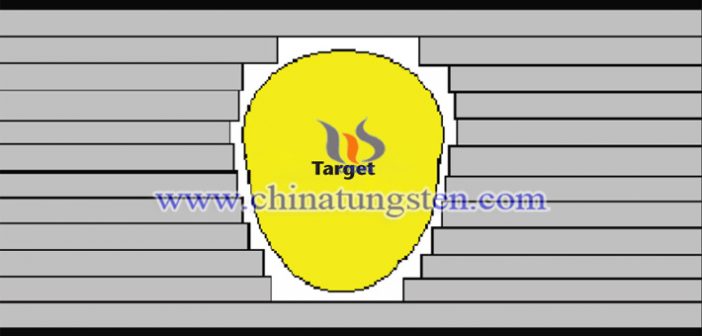 tungsten heavy alloy multileaf collimator image