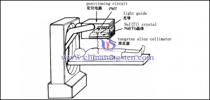 tungsten alloy collimator applied for γ camera picture