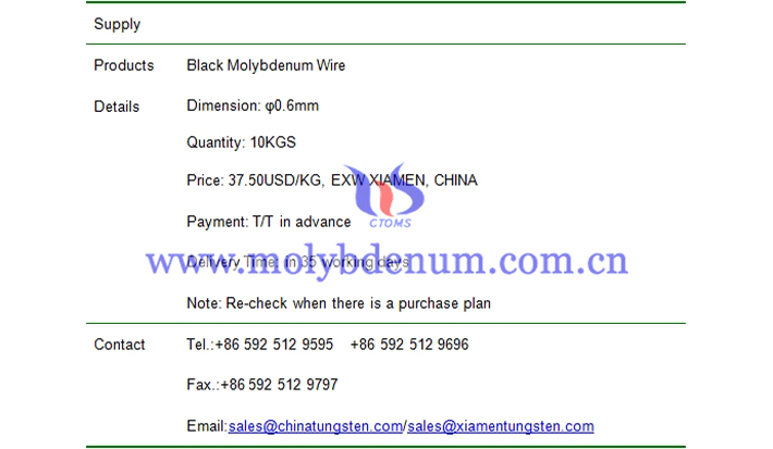 black molybdenum wire price picture