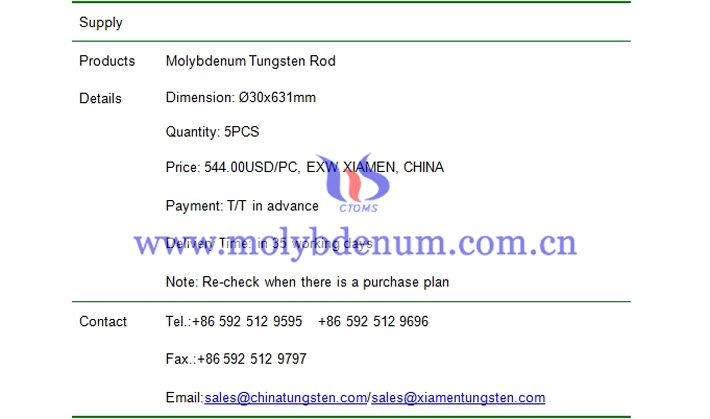 molybdenum tungsten rod price picture