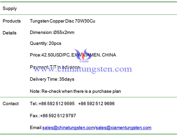 tungsten copper disc price image