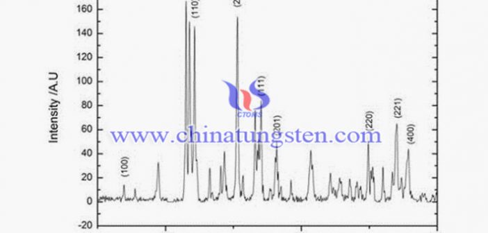 cobalt doped nano tungsten oxide photo