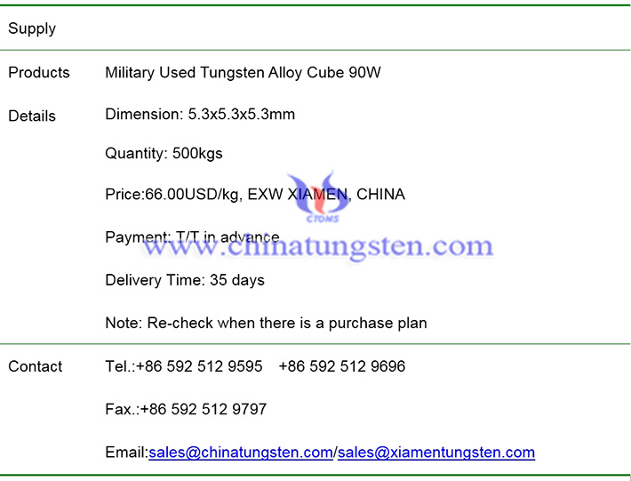 military used tungsten alloy cube price image