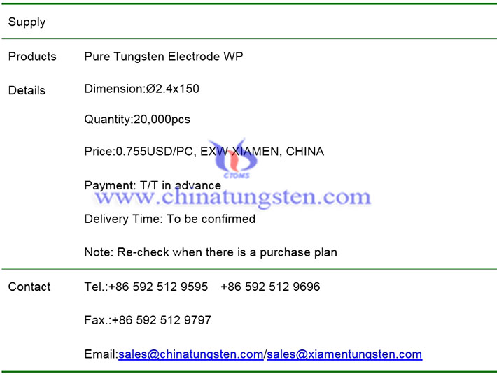 pure tungsten electrode price image