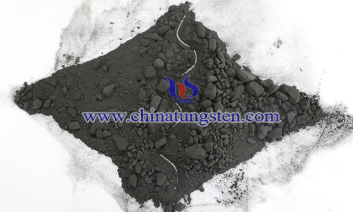 spherical tungsten powder photo