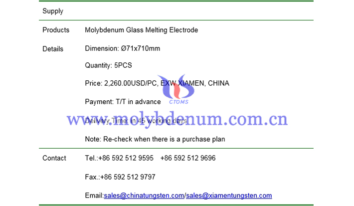 molybdenum electrodes price picture