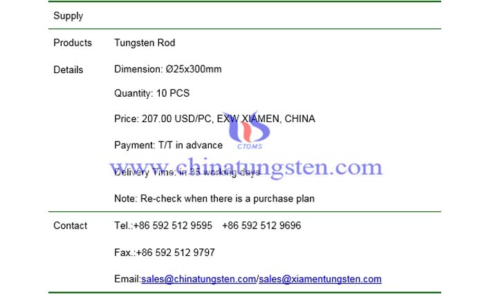 tungsten rod price picture