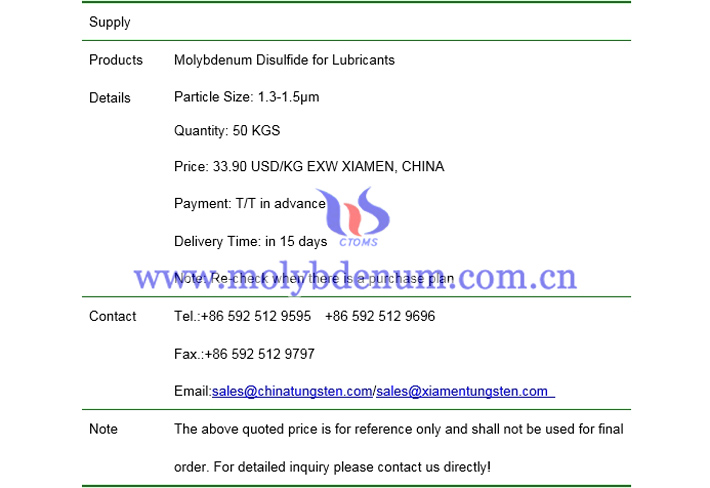 molybdenum disulfide price picture