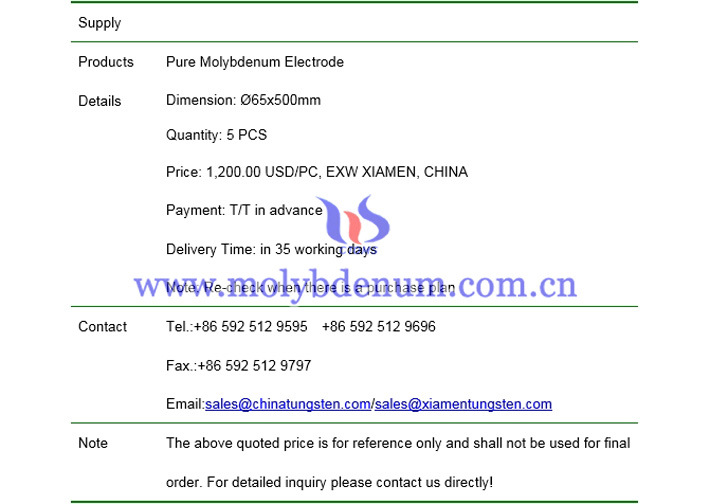 pure molybdenum electrode price picture