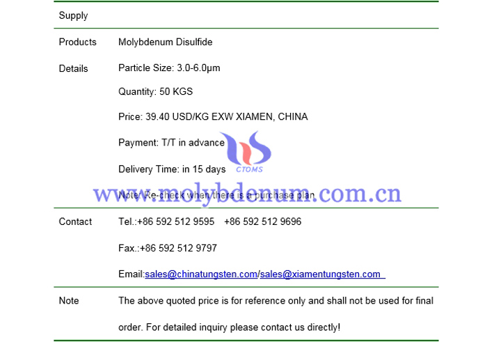 molybdenum disulfide latest price photo 