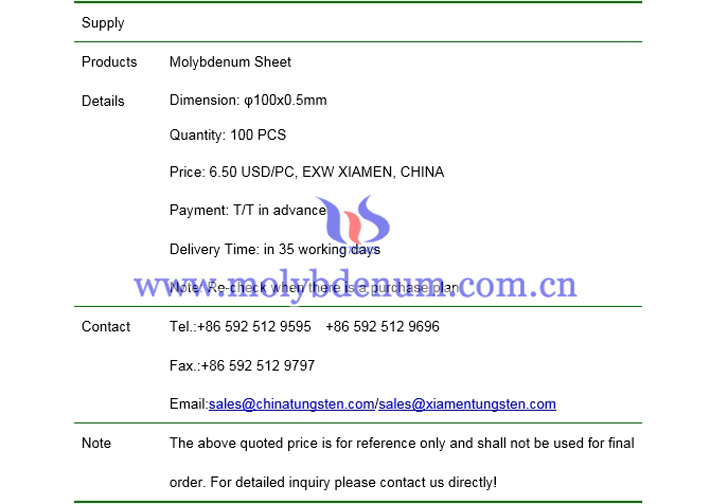 molybdenum sheet latest price photo