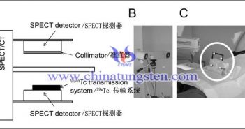 SPECT-CTスキャナーに適用されたタングステン合金コリメータ