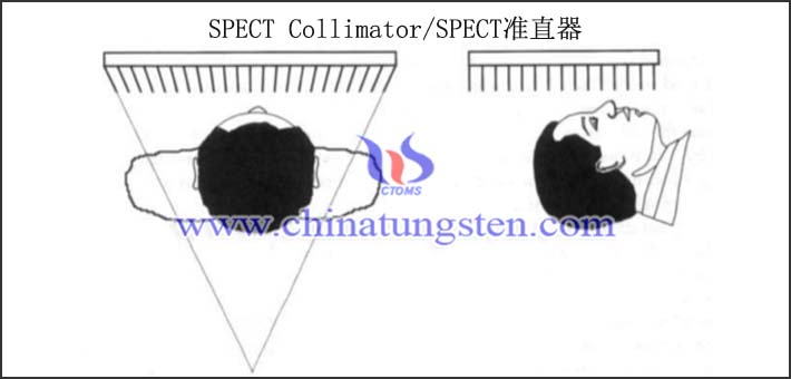 SPECT用钨合金准直器图片