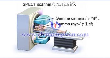 SPECT用钨合金准直器图片