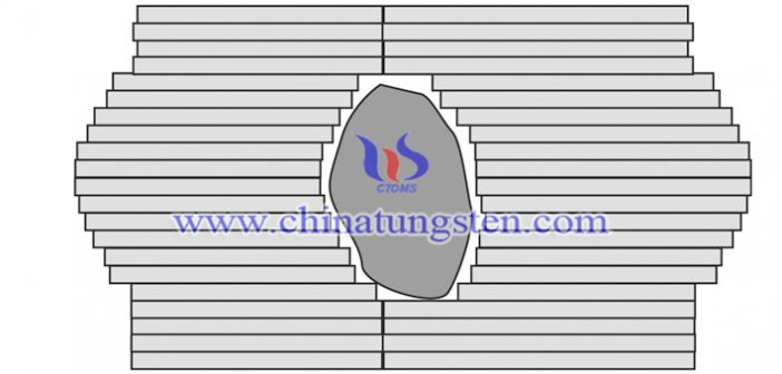 放射治疗设备用钨合金屏蔽件图片