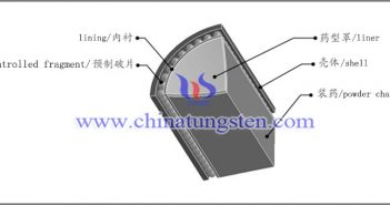 钨合金预制破片图片