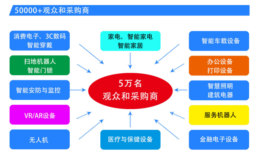 2025家电展